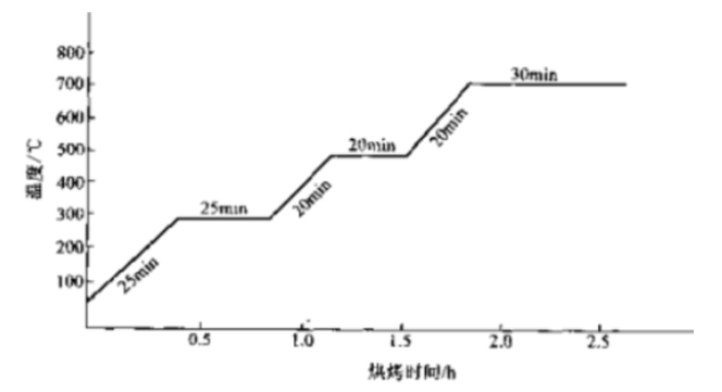 1715741782569563.png 微信圖片_20240515105553.png